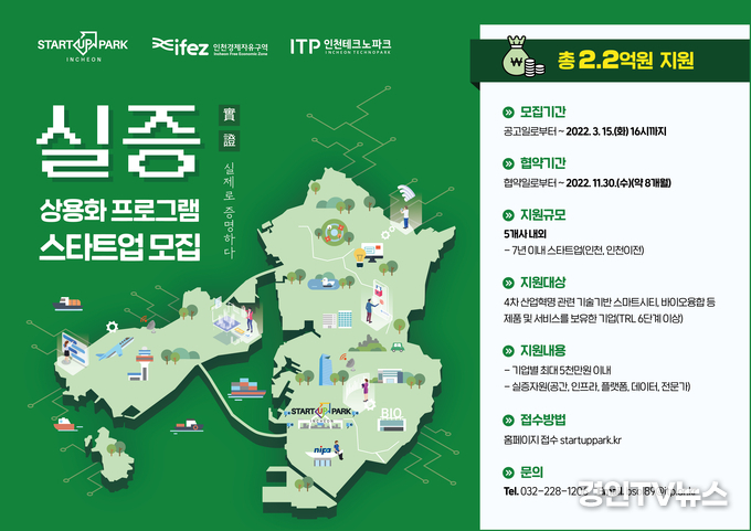 오는 15일까지…5개사 내외·기업별 최대 5천만원 이내 실증 비용 지원