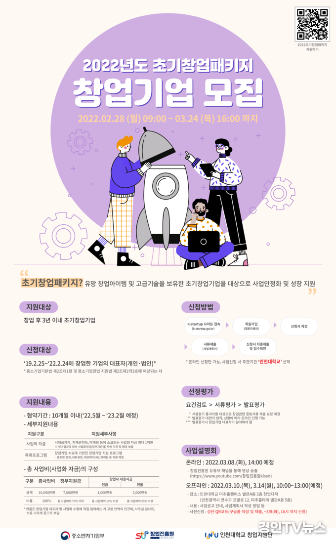  인천대 창업지원단, 2022년 초기창업패키지 창업기업 모집