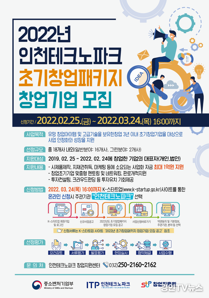 인천TP, 초기창업패키지 참여 기업 모집