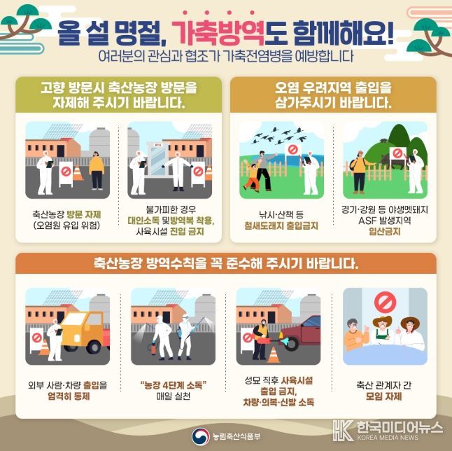 설 명절 방역수칙 홍보자료