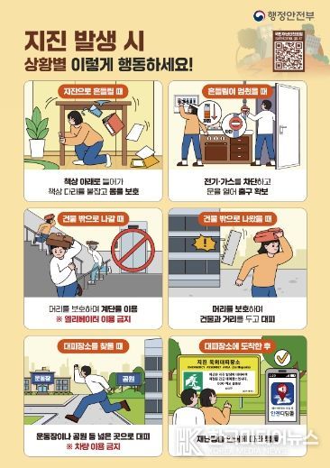 지진 발생 시 상황별·장소별 행동요령