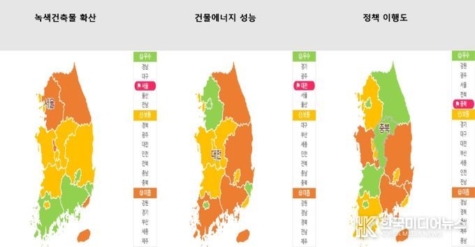 제4회 지자체 녹색건축 평가 결과