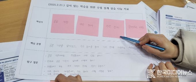 ‘깊이 있는 학습을 위한 수업 설계 실습 워크숍’