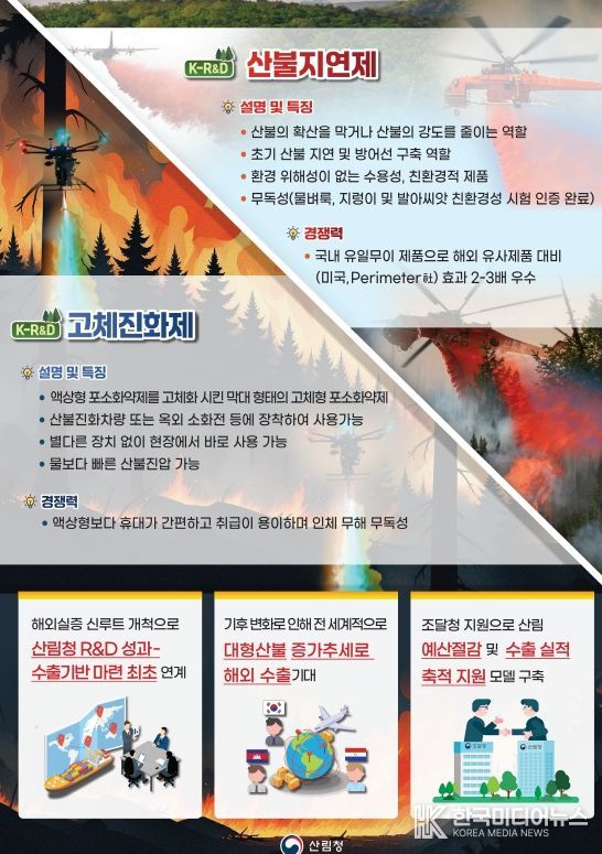 k-산불지연제 설명