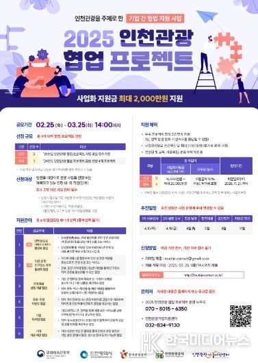 「2025 인천관광 협업 프로젝트」포스터