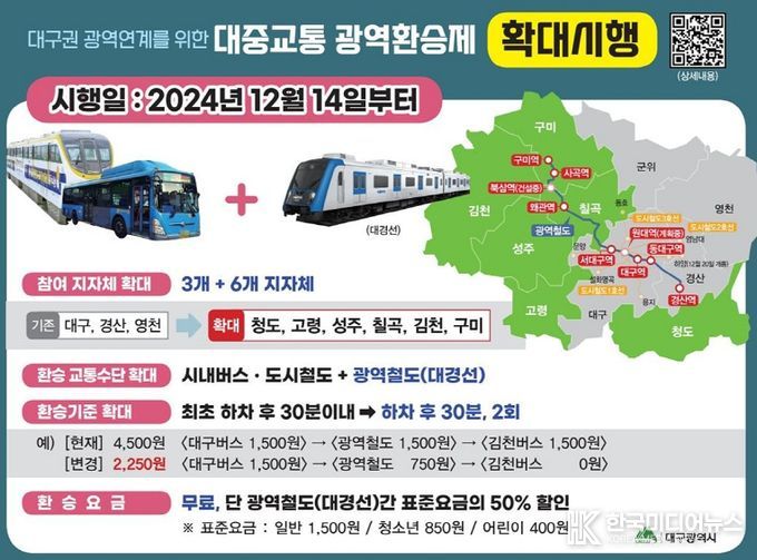 대구권 광역환승제 확대