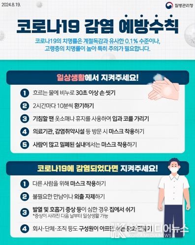 의정부시 보건소, 추석 연휴 앞두고 코로나19 등 감염병 예방수칙 준수 당부