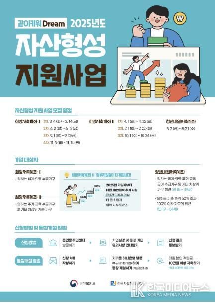 자산형성지원사업 홍보 포스터