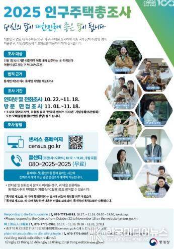 부산 북구, ‘센서스 100년’ 2025 인구주택총조사 실시
