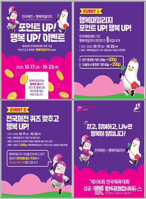 '포인트 업(UP)! 행복 업(UP)!' 전국체전 × 행복마일리지 이벤트