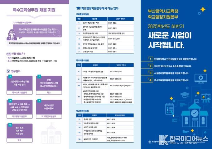 2025학년도 하반기 사업 홍보 리플릿