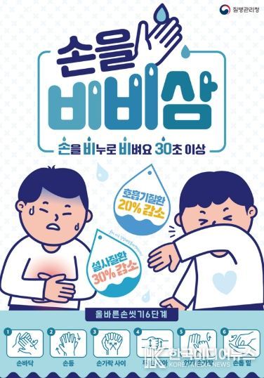 올바른 손씻기 안내문