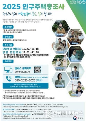 창원특례시,‘2025 인구주택총조사’실시
