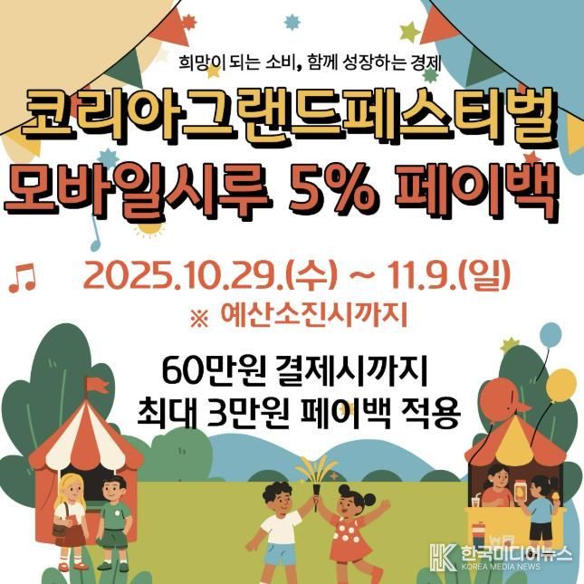 '코리아그랜드페스티벌 '시흥화폐 ‘시루’ 모바일결제 시 5% 페이백' 안내 포스터.