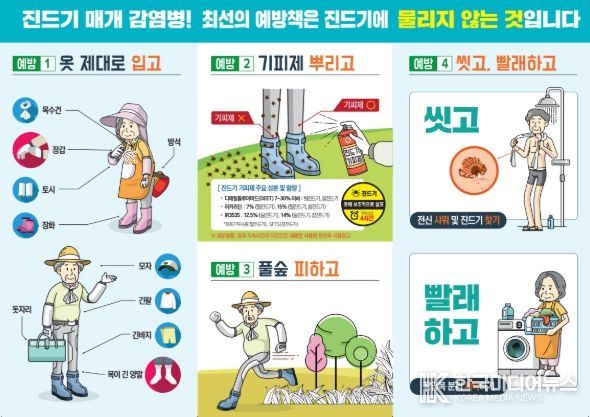 대구 중구보건소, 가을철 진드기 매개 감염병 예방 주의 당부