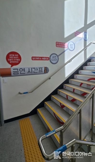 ‘흡연·음주 예방 건강계단’ 설치로 건강학교 만들기