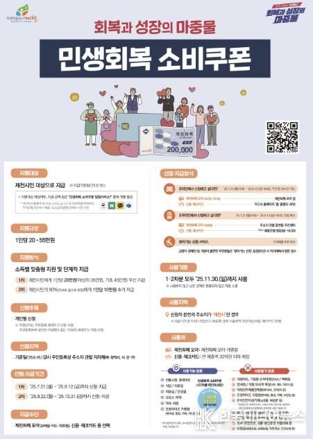 민생회복 소비쿠폰 포스터