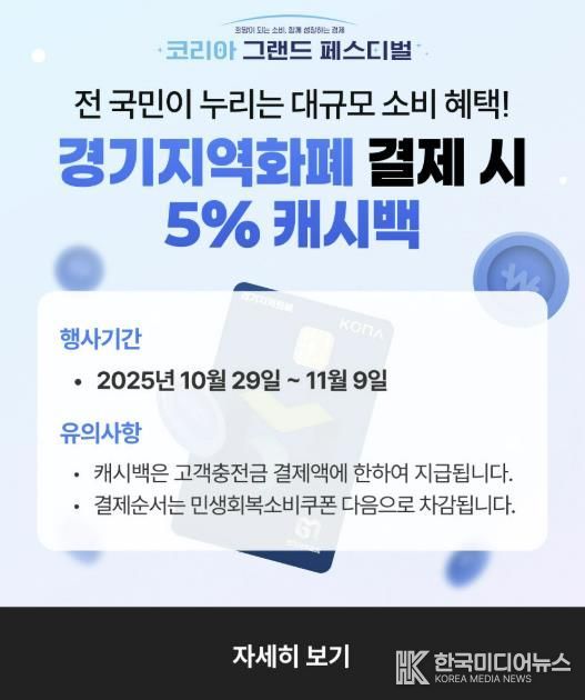 동두천시, '코리아 그랜드 페스티벌' 기간 동두천사랑카드 5% 캐시백 지급