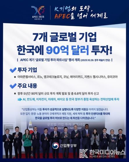 산업통상부