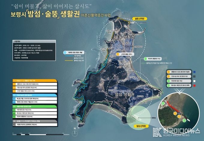 보령시 밤섬·술뚱권역 어촌신활력증진사업 종합계획도
