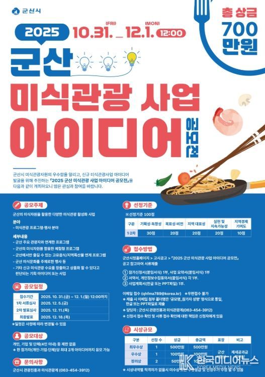 2025 군산 미식관광 사업 아이디어 공모전