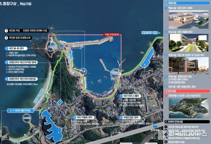 대진항 신활력 증진사업 종합계획도