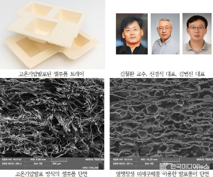 경상국립대학교 김철환 교수, 혁신적인 발포 기술 적용