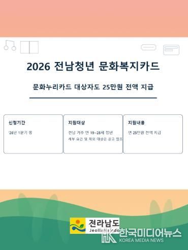 전남청년 문화복지카드 안내 포스터
