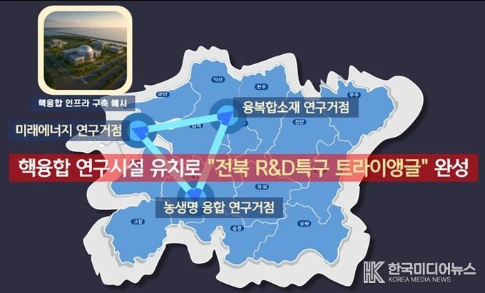 '인공태양' 핵융합 연구시설('전북 R&D 트라이앵글')