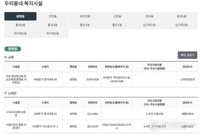 서대문구청 홈페이지 ‘우리동네 복지시설’ 화면