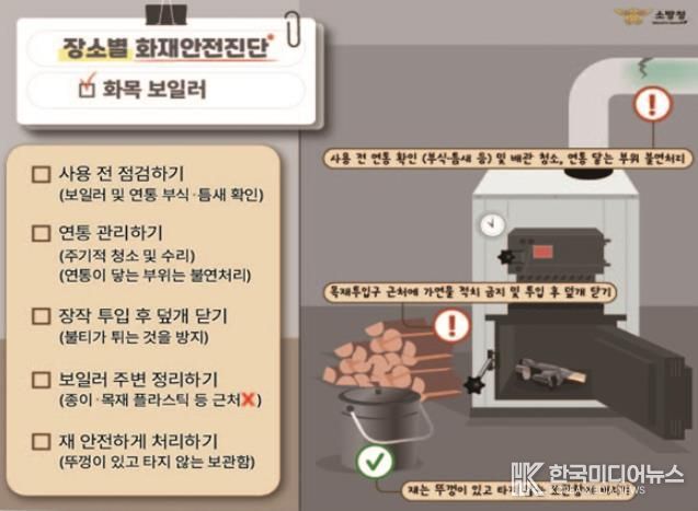 진도소방서, 겨울철 화목보일러, 작은 부주의가 큰 화재로 이어집니다