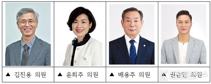 제326회 강릉시의회 제2차 정례회, 예산결산특별위원회 당초예산안 심사