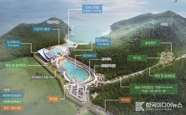 군산 광역해양레저체험 복합단지, 2026년 6월 정식 개장-조감도