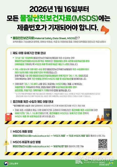 유예기간 종료 사업장 안내문