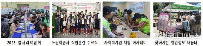 연제구, 일자리창출사업 평가 우수기관 선정