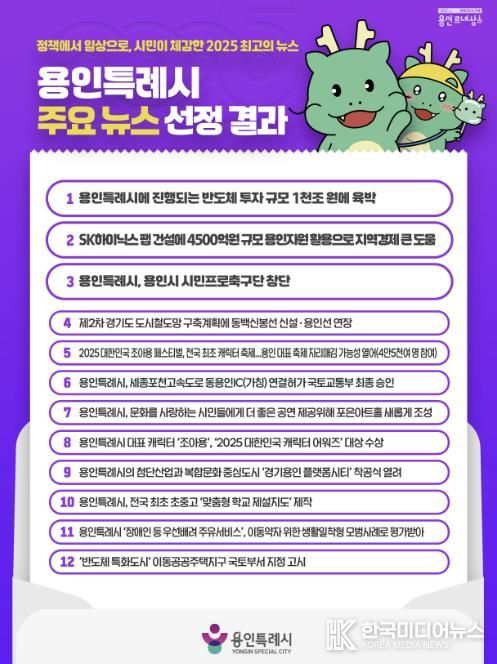 2025 용인특례시 주요 뉴스