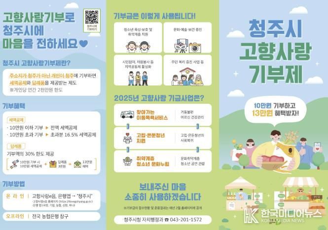 청주시, 2025년 고향사랑기부제 목표액 5억원 초과 달성