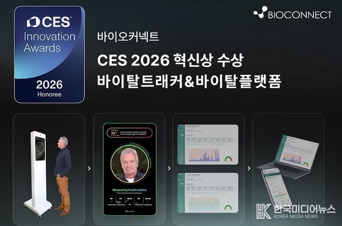 CES 2026 혁신상 수상 - AI기반 융복합제품(㈜바이오커넥트 - 카메라와 비전 AI로 얼굴의 미세한 혈류 변화 비접촉 측정솔루션)