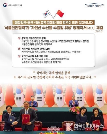 식품의약품안전처