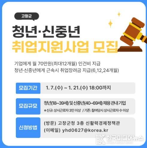 고창군, 청년·신중년 취업지원사업 참여 기업 모집