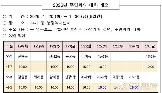 2026년 하남시 주민과의 대화 일정