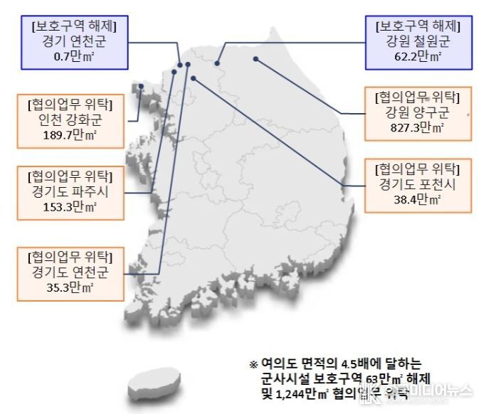 군사시설보호구역 해제 및 규제 완화 지역 (요도)