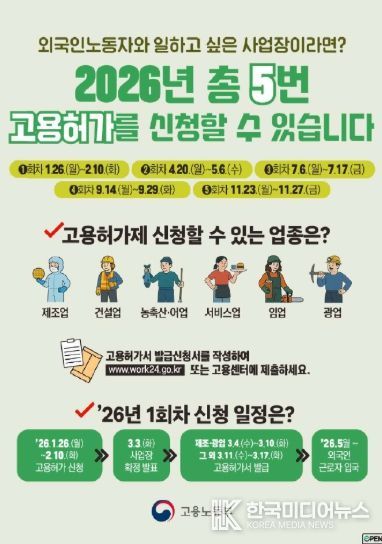 고용노동부, 고용허가제(E-9) 신청하세요, 2026년 1회차 접수 시작