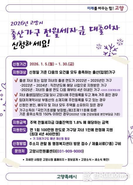 출산가구 전월세자금 대출이자 지원사업 안내문