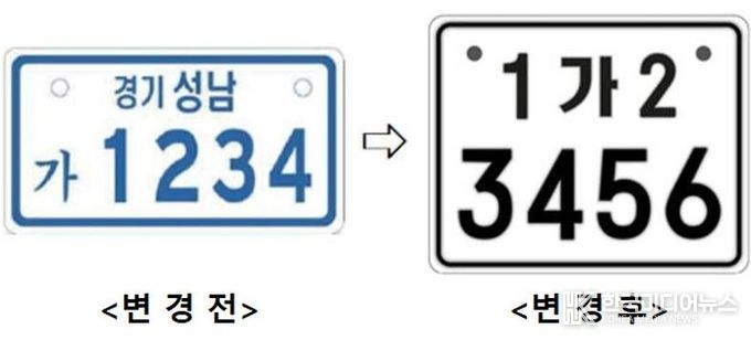 이륜자동차 전국번호판 도입 예고