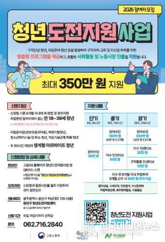 광산구, 청년도전지원사업 참여자 모집