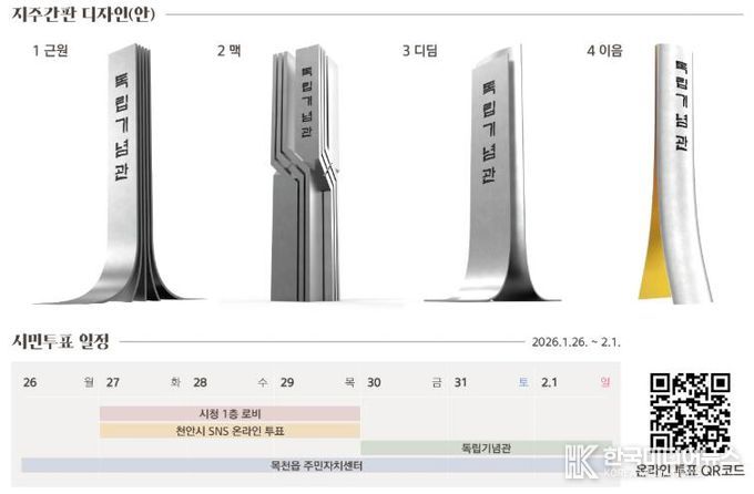 독립기념관 지주간판 디자인(안) 및 시민투표 일정.