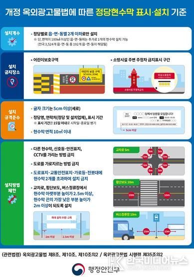 정당현수막 표시·설치 기준 1장