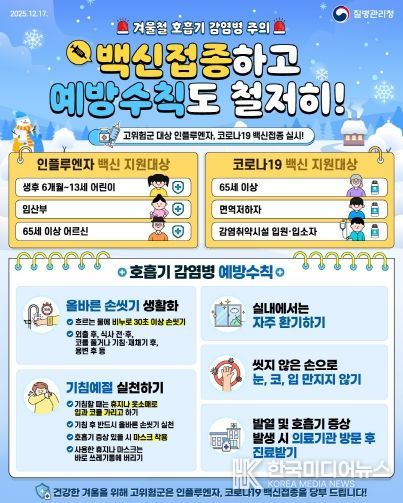 인플루엔자 예방접종 포스터