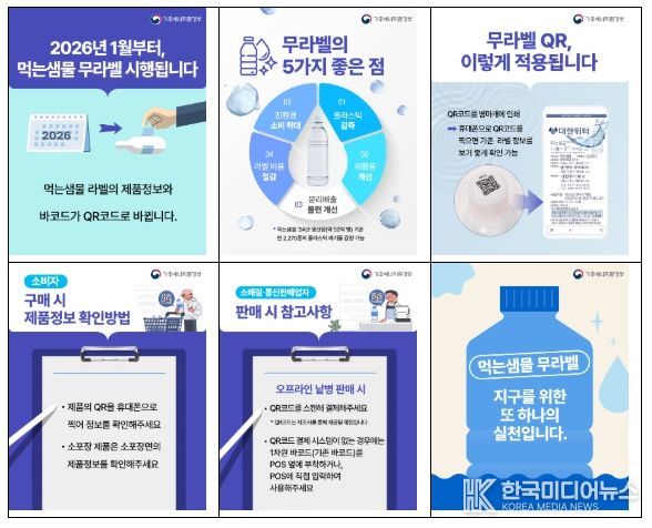 먹는샘물 무라벨 의무화